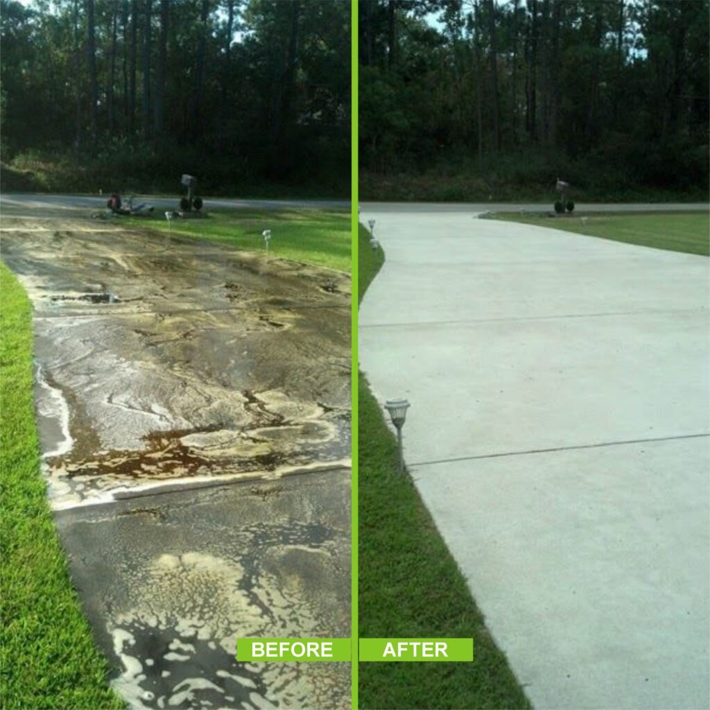 High Pressure Cleaning Services in Sydney